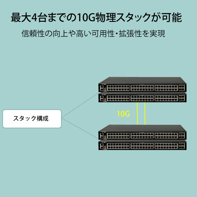 FXC6652|ギガ48ポート/10G SFP+4スロット L2+スタッカブルスイッチ【FXC公式】【メーカー直販】FXC Direct Shop