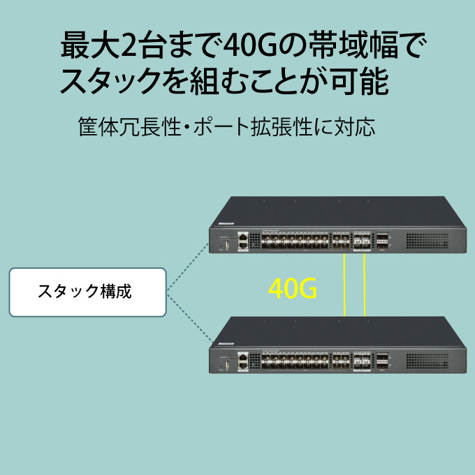 FXC 40ギガアップリンク 10ギガビット スタック可 管理機能付 レイヤ3 スイッチングハブ FXCX9526F