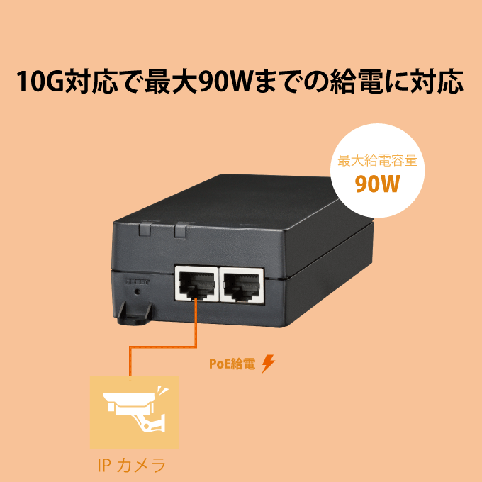 FXC PoE++ 10G PoEインジェクタ PEX3001bt