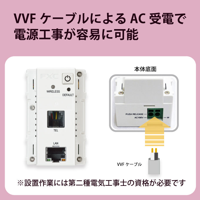 FXC コンセント壁埋め込み型 無線LANアクセスポイント AE1021