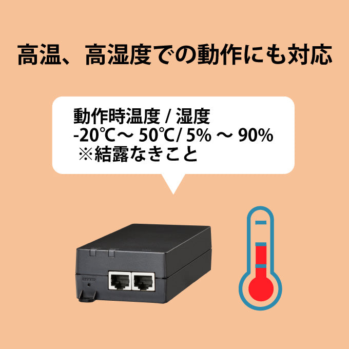 FXC PoE++ 10G PoEインジェクタ PEX3001bt