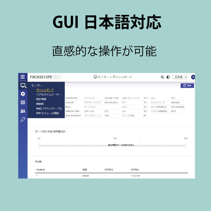 FXC PoE++ 12ポートマルチギガ 10Gアップリンク 管理機能付 レイヤ2+ スイッチングハブ FXCX5512PE