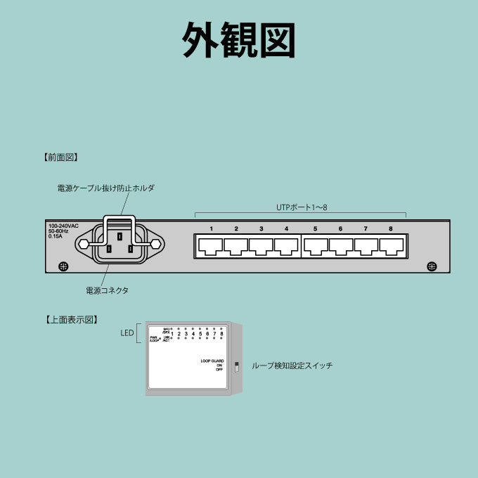 FXC ギガビット 8ポート ハブ ES1008TP