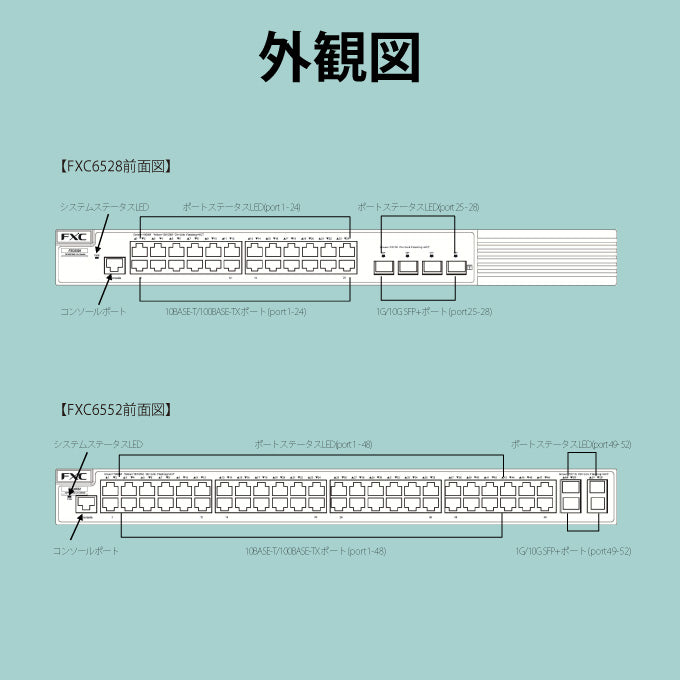 FXC ギガビット 48ポート 24ポート L2+ スイッチングハブ FXC6552/FXC6528