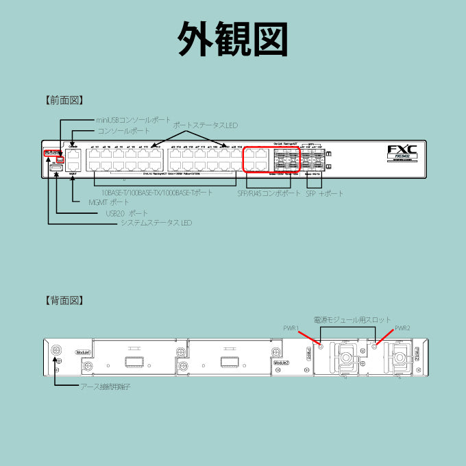 FXC ギガビット 24ポート L3 スイッチングハブ FXC9432