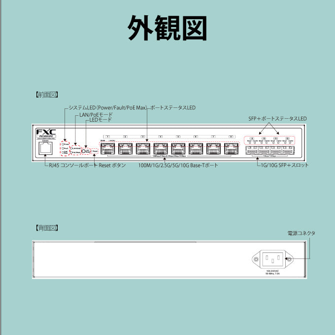 FXC PoE++ 12ポートマルチギガ 10Gアップリンク 管理機能付 レイヤ2+ スイッチングハブ FXCX5512PE