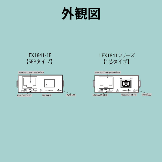 FXC 100M 1芯 メディアコンバータ LEX1841