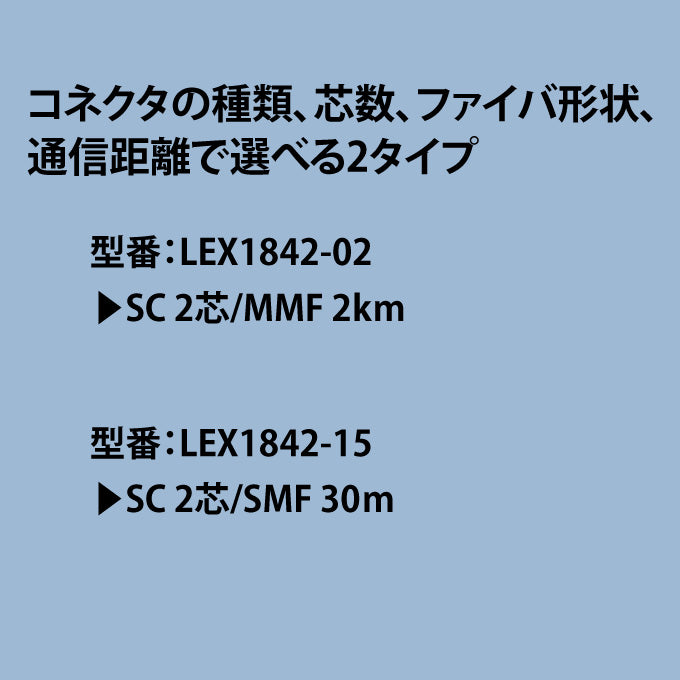 FXC 100M 2芯 メディアコンバータ LEX1842