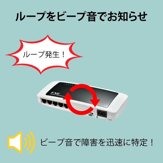 FXC ループ検知付 5ポート 10/100Mbps マグネット標準装備 ファンレス スイッチングハブ NS105RS