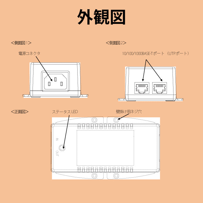 FXC PoE+ ギガビット PoEインジェクタ PE1001bt
