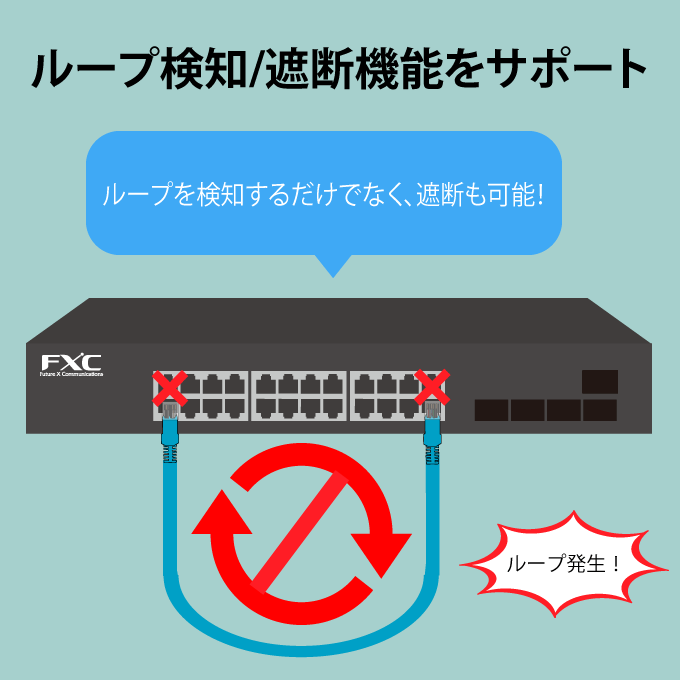 FXC ループ検知付 8ポート ギガビット マグネット標準装備 ファンレス スイッチングハブ ES1008TP