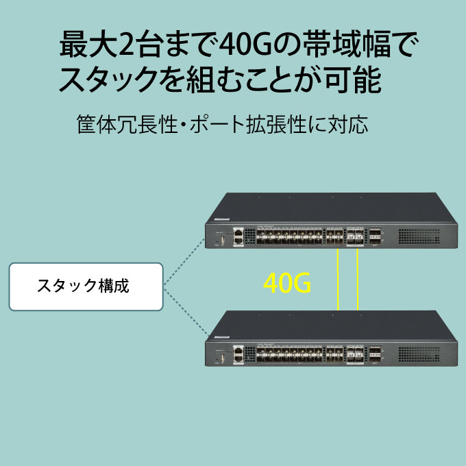 40ギガアップリンク・管理機能付 L3スタッカブルスイッチ　■FXCX9500シリーズ■