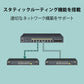 10G/マルチギガビット L2+PoEスイッチ ■FXCX5500シリーズ(PoE++)■