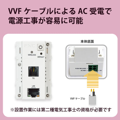 情報コンセント対応型無線LANルータ　■AE1021シリーズ■　