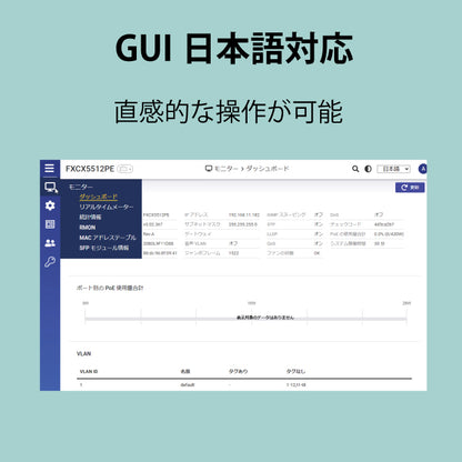 10G/マルチギガビット L2+PoEスイッチ ■FXCX5500シリーズ(PoE++)■