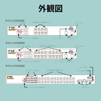 10/100/1000Mbps管理機能付レイヤ2スイッチ（PoE）■FXC5200シリーズ■