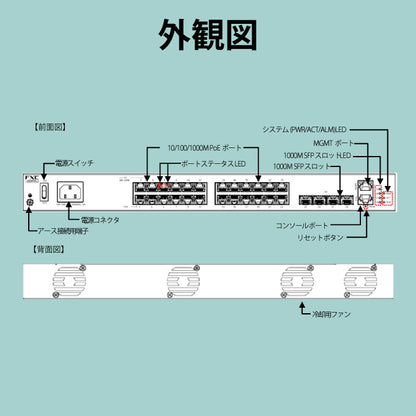 FXC PoE 24ポート ギガビット 管理機能付 レイヤ2 スイッチングハブ FXC5628PE