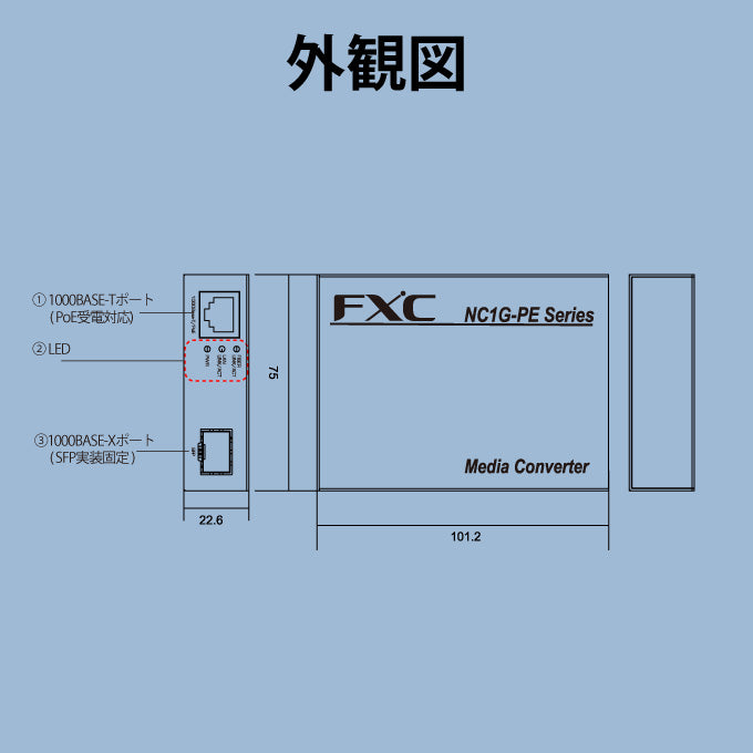 メディアコンバータ (PD Type)　■NC1G-PEシリーズ■