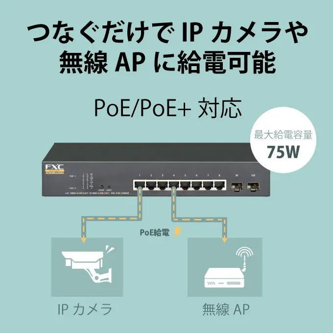 FXC PoE 28/20/10ポート ファンレス 管理機能付 レイヤ2 スイッチングハブ NS2028VPEL-ES/NS2020VPEL-ES/NS2010VPEL-ES