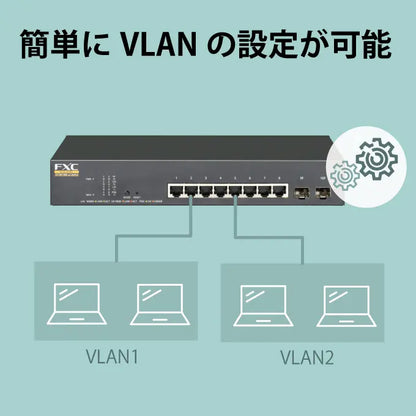 FXC PoE 28/20/10ポート ファンレス 管理機能付 レイヤ2 スイッチングハブ NS2028VPEL-ES/NS2020VPEL-ES/NS2010VPEL-ES