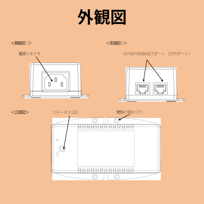 PE1001at　（IEEE802.3at/af対応 PoEインジェクタ）